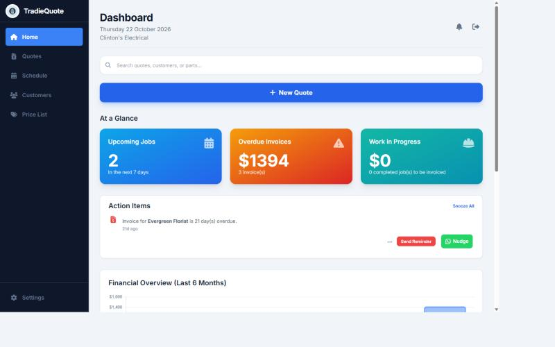 TradieQuote Dashboard on a laptop